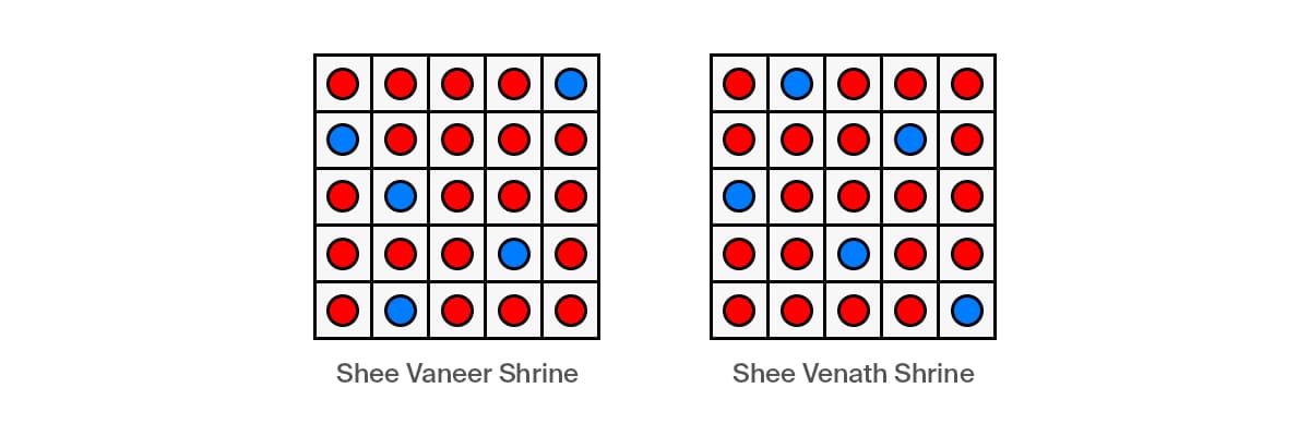 Shee Vaneer Shrine Puzzle Solution
