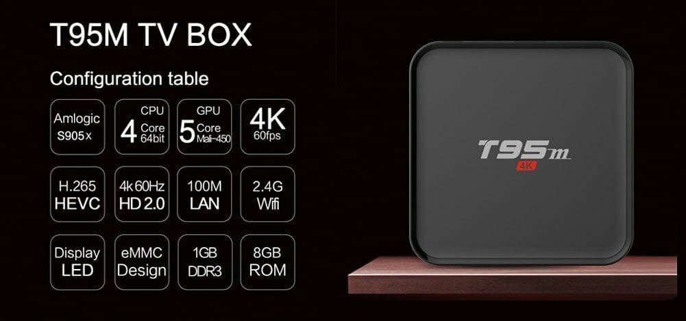 Edal T95M Android TV box review