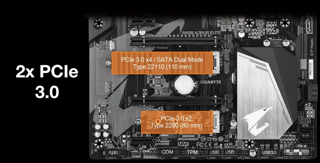 Gigabyte B450 Aorus Elite