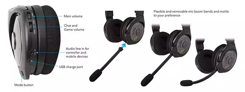 PDP Afterglow AG9 functions and mic