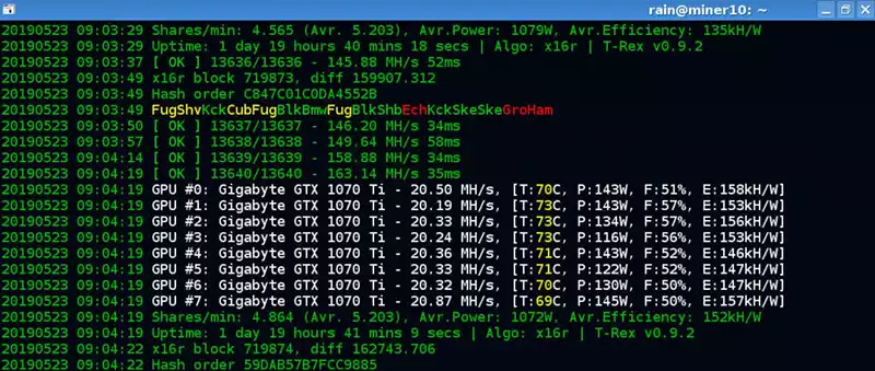 Mine Ethereum using T-Rex Miner