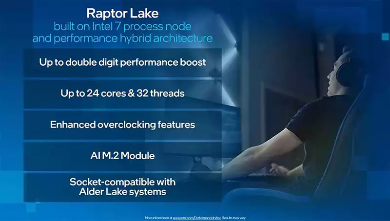 Raptor Lake LGA 1700 and DDR4 compatible