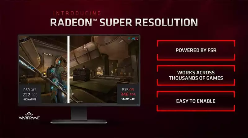 AMD Radeon Super Resolution