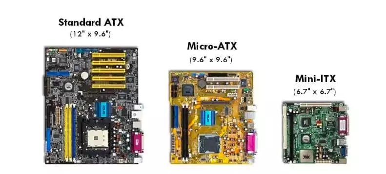 ATX vs SFX motherboard size comparison