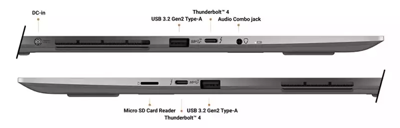 MSI Creator Z16 A11UE connectivity ports