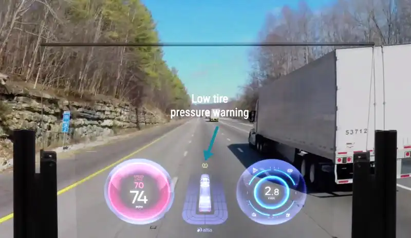 Types of projection displays for a car